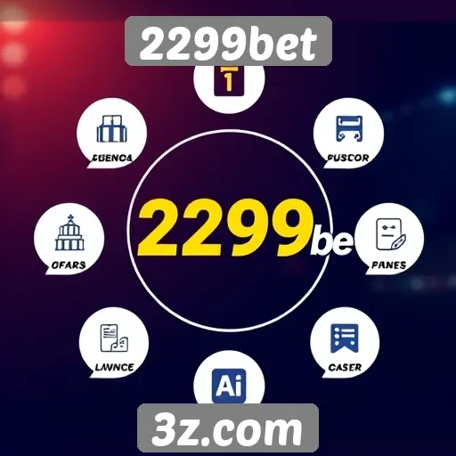 Revisão do site 2299bet e suas funcionalidades